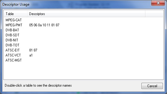 descriptorusage
