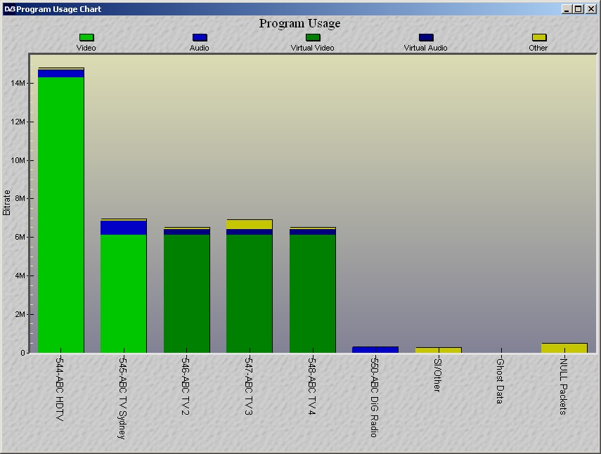 tsr_chart_program