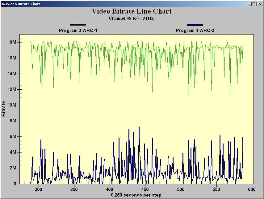 tsr_chart_video